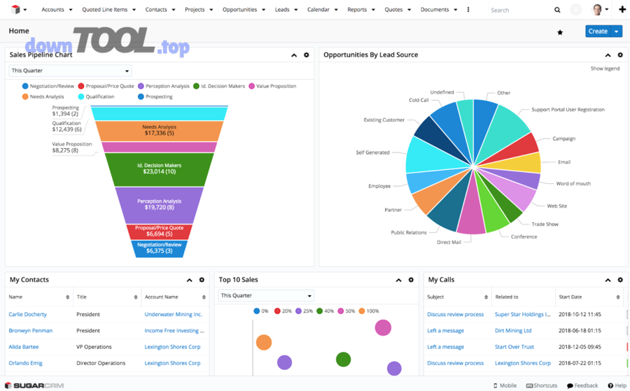 Báo cáo và dashboard phân nhóm khách hàng trong CRM