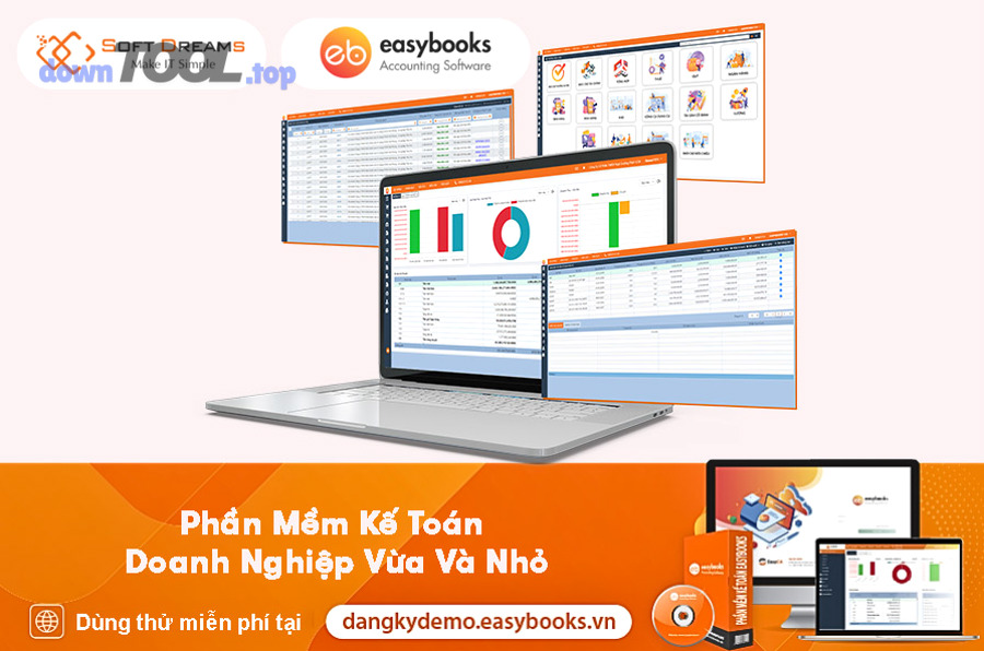 Quy trình 5 bước chọn và triển khai phần mềm kế toán online cho DN nhỏ