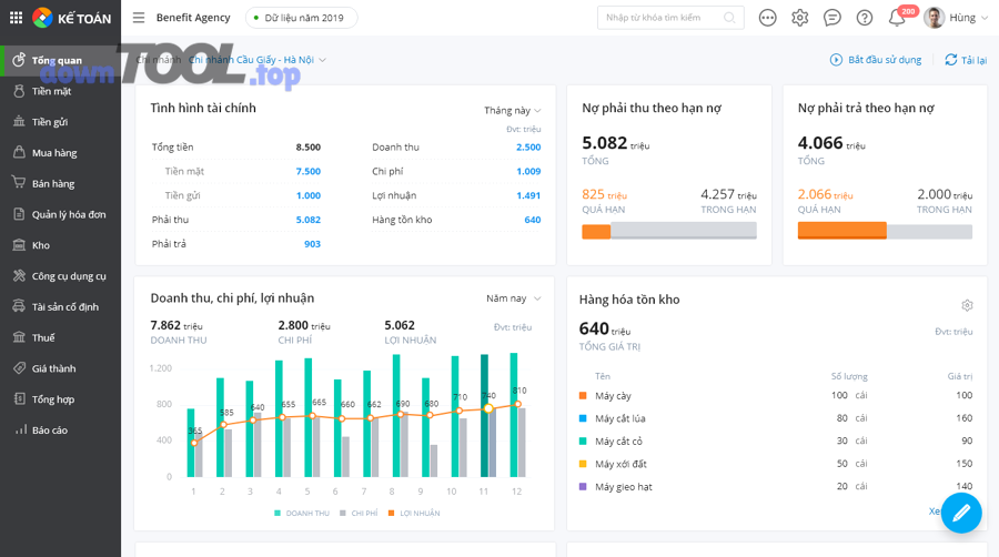 Làm sao để ra quyết định nhanh: 7 bước chọn phần mềm kế toán theo ngành từ “case thật” đến “ký hợp đồng”?