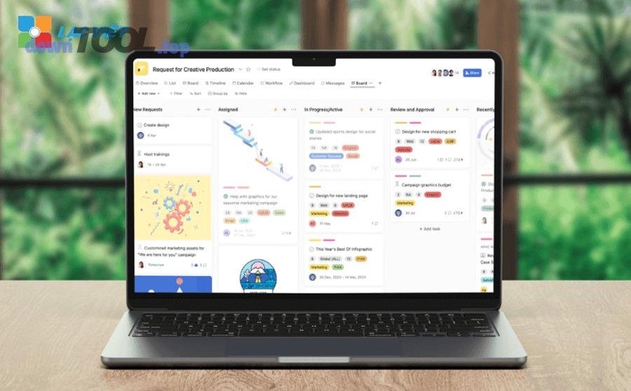 Nên phân nhóm phần mềm quản lý dự án online theo dõi tiến độ theo nhu cầu team ra sao?