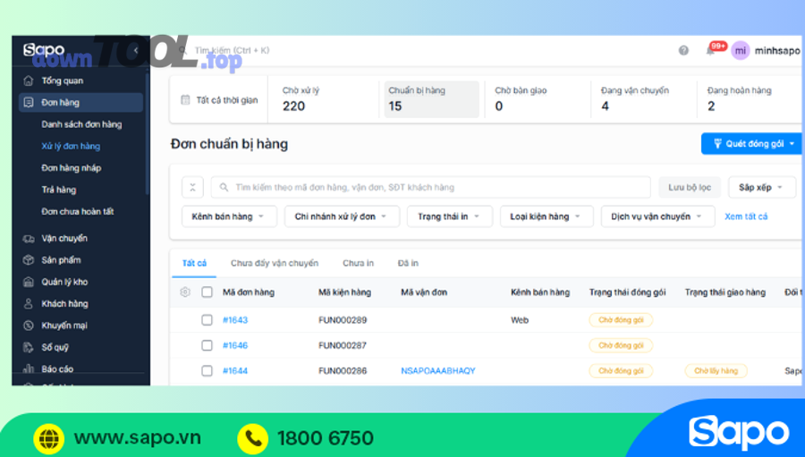 Quy trình triển khai phần mềm theo trạng thái để shop chạy ổn trong 7–14 ngày gồm những bước nào?