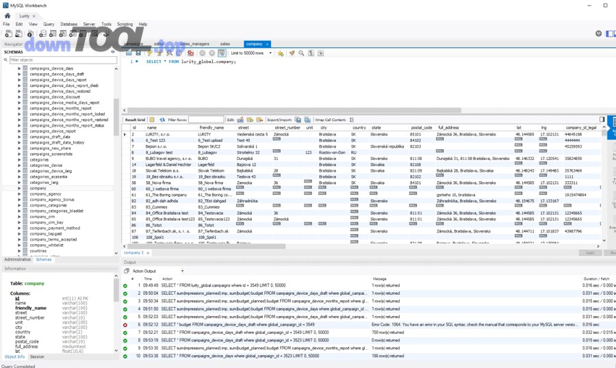giao diện bảng tính Excel dùng để quản lý dữ liệu