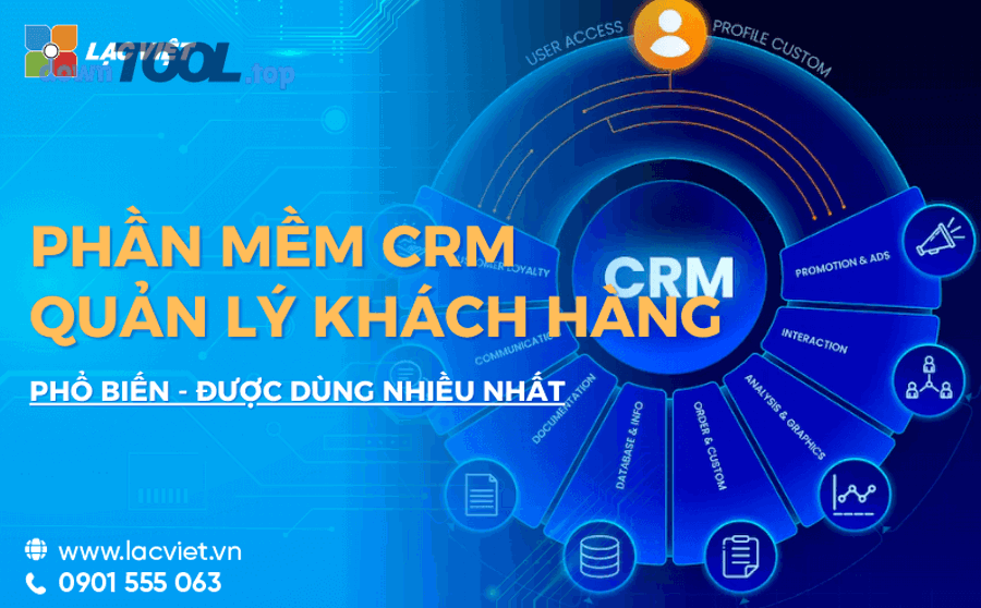 Doanh nghiệp nhỏ triển khai CRM để quản lý bán hàng