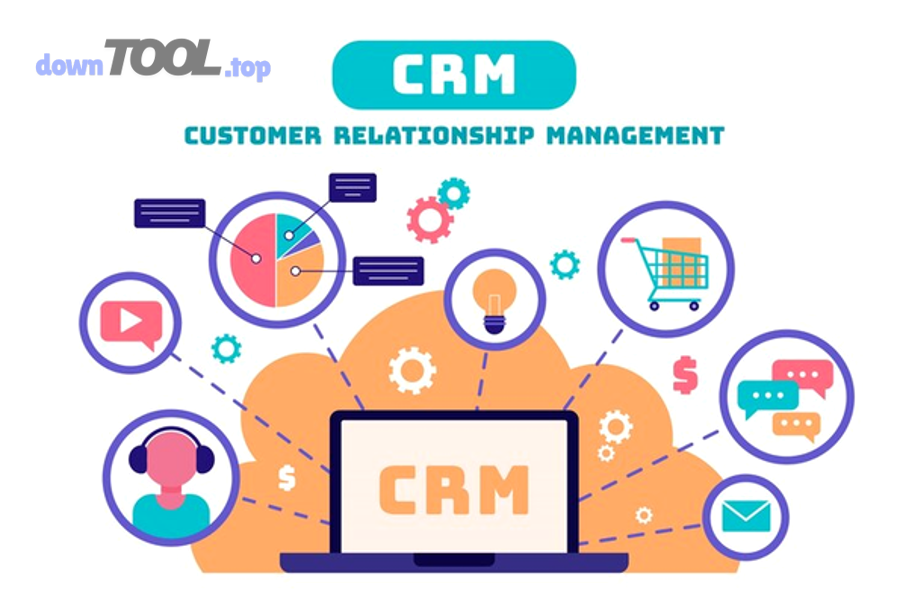 CRM hoạt động như thế nào từ lead đến chốt và giữ chân