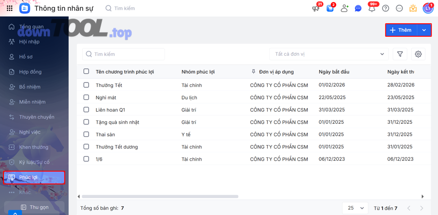 Đội ngũ nhân sự thảo luận chính sách phúc lợi và đãi ngộ