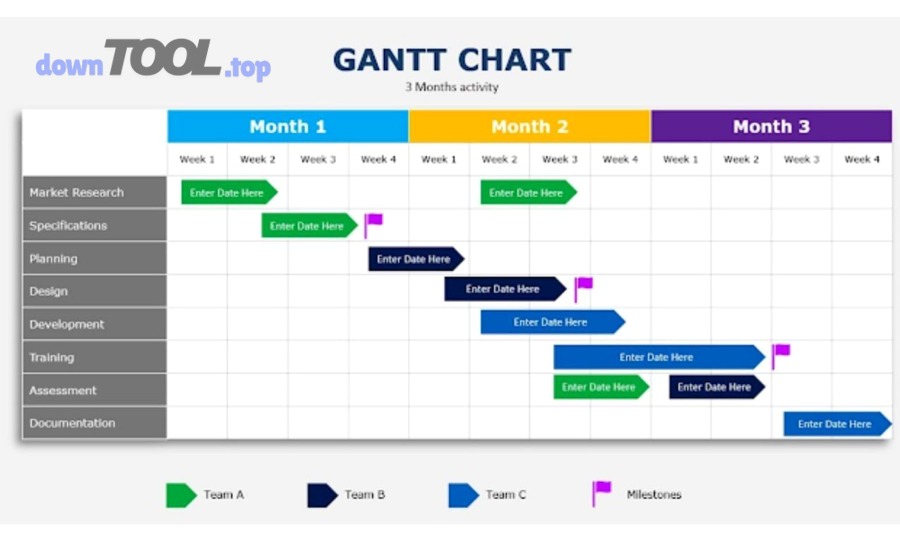 Những tiêu chí nào để so sánh và chọn phần mềm Gantt phù hợp cho nhóm dự án?