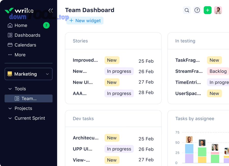 Dashboard theo dõi tiến độ và trạng thái dự án