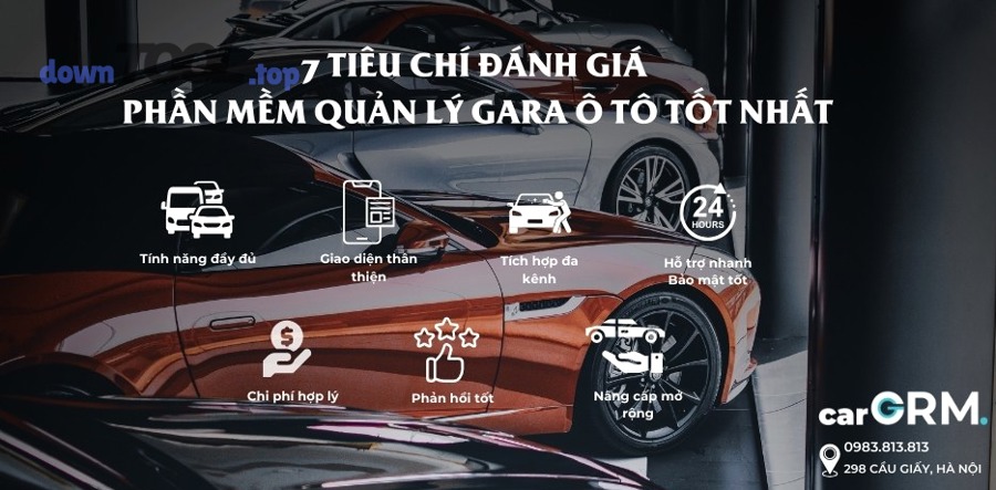 Tiêu chí chọn phần mềm CSKH quản lý phản hồi (Ticket) đa kênh cho SME là gì?