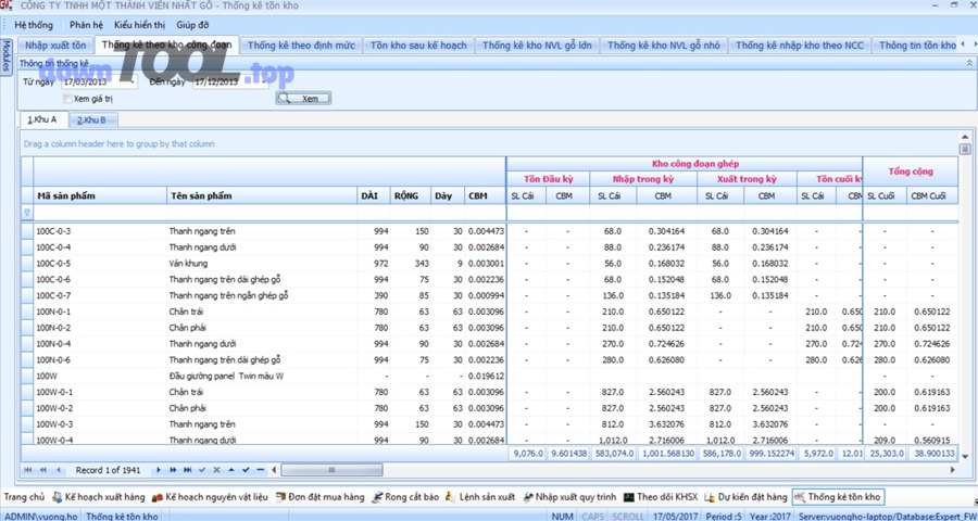 Khi nào SME nên “không chọn” ERP giá rẻ?