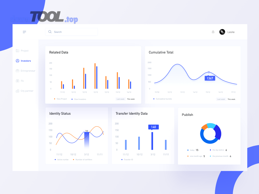 Theo dõi chi phí “thủ công” hay “tự động” trong phần mềm quản lý dự án: nên ưu tiên hướng nào?