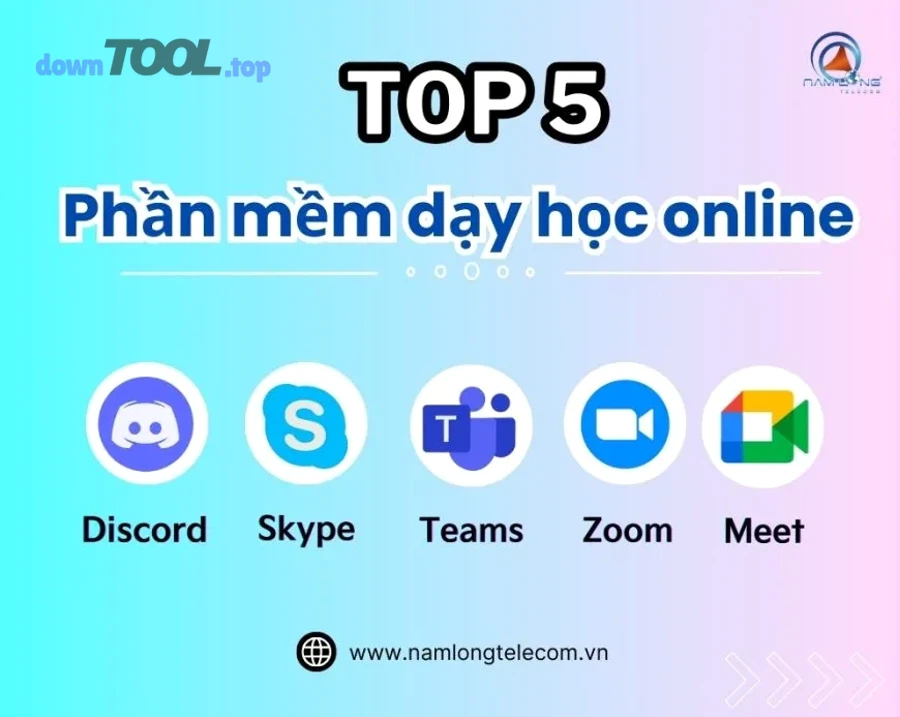 Quy trình triển khai nhanh trong 7 ngày: từ chọn phần mềm đến vận hành lớp học ổn định?