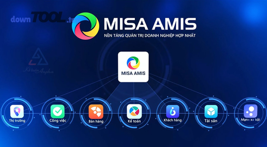 Những tình huống “dễ chọn sai” khi mua phần mềm kế toán theo ngành và cách tránh